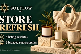rewrite etsy and shopify product descriptions and design promo graphics