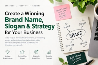 create a winning brand name, slogan and strategy for you