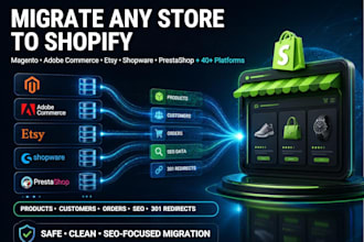 migrate magento etsy adobe commerce shopware prestashop to shopify store
