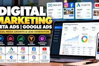 manage digital marketing with meta ads and google ads