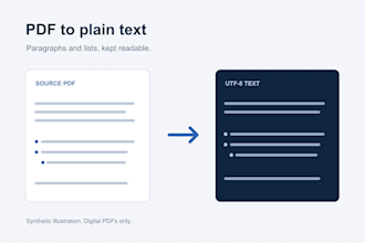 convert digital pdfs to clean text with paragraphs and lists