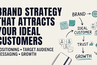 create a brand strategy that attracts your ideal customers