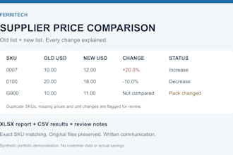 compare supplier price lists in excel and flag sku changes