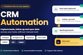 build CRM automation hubspot gohighlevel jobber n8n pipedrive zoho zapier