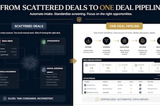 build deal sourcing, intake automation, pipeline CRM and screening workflow