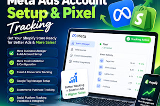 generate shopify meta ads account setup and pixel tracking