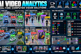 build ai video analytics, real time computer vision and object tracking