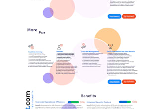 develop a full stack mern web application