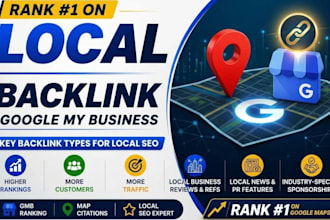 do local seo backlink local citations map citation map embed