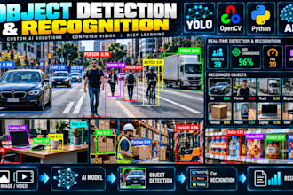 develop ai object detection, recognition opencv python computer vision