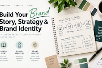 build your brand story, brand strategy and brand identity