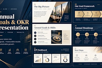 design annual goals and okr presentation for your business