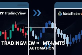 build mt4 mt5 trade copier, signal copier, tradingview strategy, trading copier
