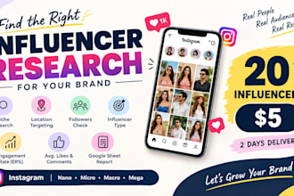 research and find the right influencers for your brand