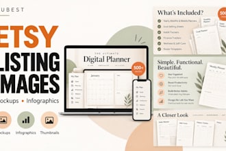 design etsy listing images, mockups and product infographics