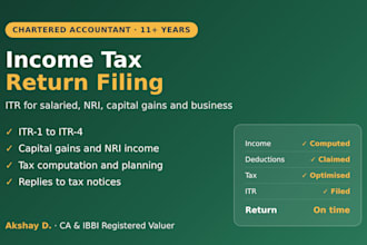 file your income tax return itr for salary, nri or business