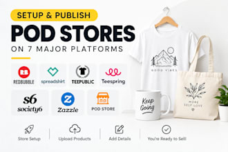 setup redbubble spreadshirt teepublic teespring society6 zazzle pod store