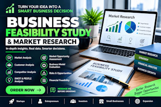 create a business plan feasibility study market analysis report