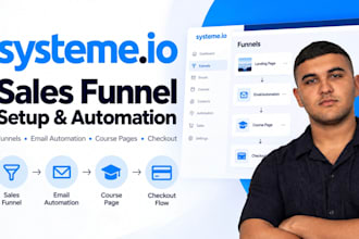 build a systeme io sales funnel and email automation setup