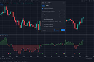 code mql4 mql5 expert advisor and tradingview pine script strategy or indicator