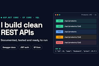 build a clean rest API with dotnet, entity framework and sql