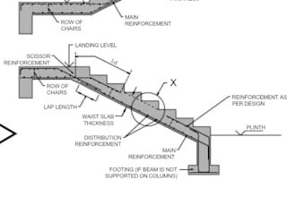 create deck design and framing