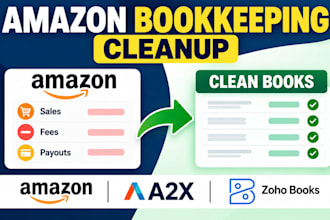 clean up amazon and zoho books bookkeeping with a2x xero ecommerce accounting