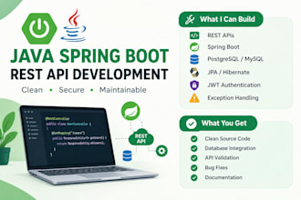 develop rest apis using java spring boot