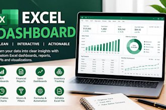 create custom excel dashboards, reports, KPI trackers and data visualizations