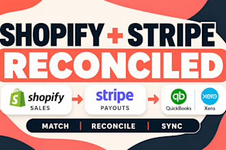 reconcile sync shopify bookkeeping stripe transactions with quickbooks xero