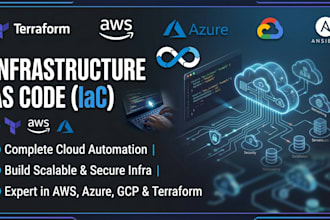 automate and scale your cloud with infrastructure as code