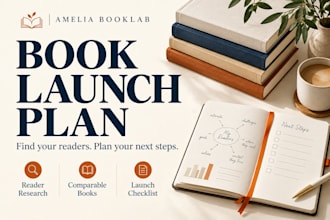 research your book target readers and create a book launch marketing plan
