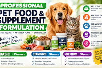 formulate premium pet food supplements and nutrition recipes