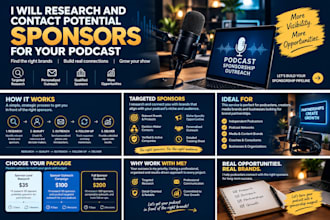 research and outreach to potential podcast sponsors and advertisers