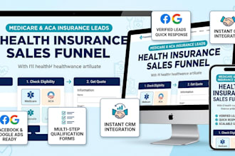 build high converting medicare leads aca obamacare insurance website funnel
