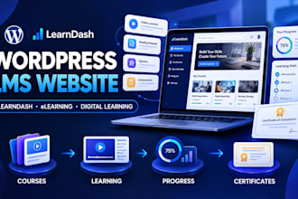 build wordpress lms elearning website with learndash for digital learning