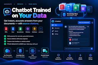 custom llm chatbot and rag setup