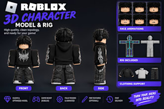 create a custom roblox ugc bundle with accessories
