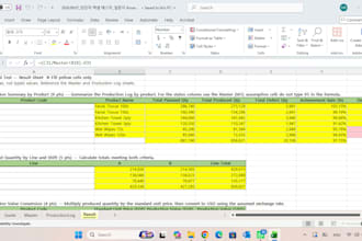 optimize your manufacturing operations and build excel production tracking
