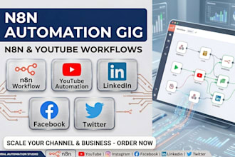n8n youtube automation n8n workflow automation social media auto post n8n fix