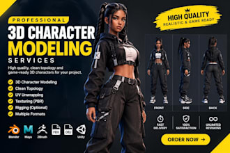 create a custom roblox ugc bundle with accessories