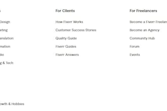 write a merchandising, advertising, retailing, wholesaling, and sales resume