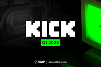 do organic kick promotion, boost kick live viewers, followers and chatters
