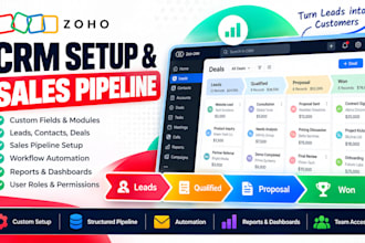 setup zoho CRM sales pipeline custom fields and lead management