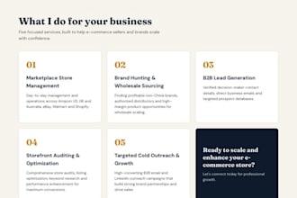 be your professional amazon virtual assistant and e commerce expert