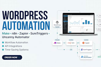 automate wordpress with make, n8n, zapier, suretriggers and uncanny automator