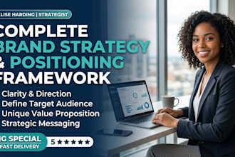 brand positioning, positioning strategy, market positioning, brand messaging