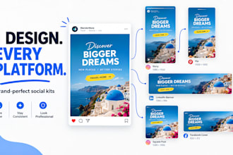 batch resize adobe express social graphics