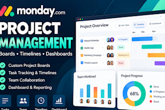 build monday com project management boards and dashboards