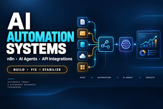 build fix stable jarvis ai assistant multi agent claude code mcp open claw n8n